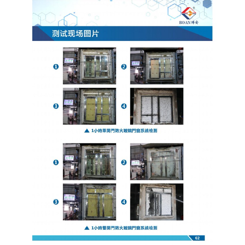 英、歐標(biāo)防火玻璃門窗系統(tǒng)